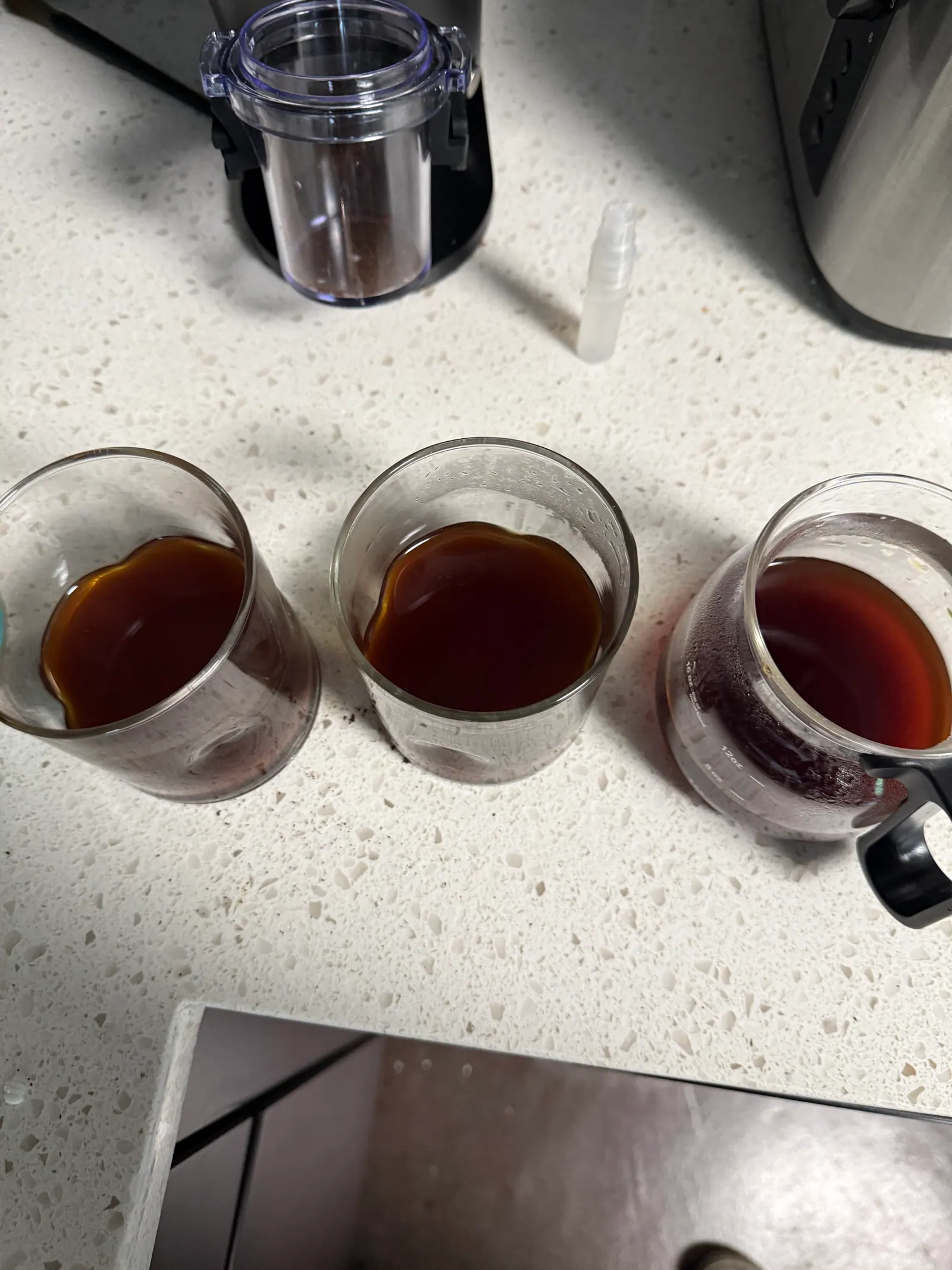 All three cups