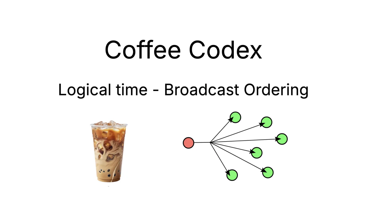 Coffee Codex - Broadcast Ordering