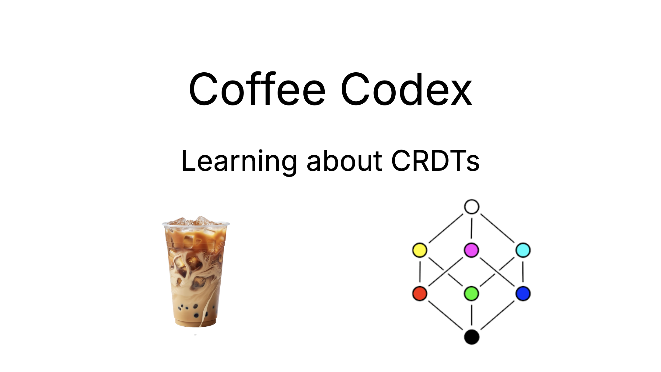 Coffee Codex - CRDTs
