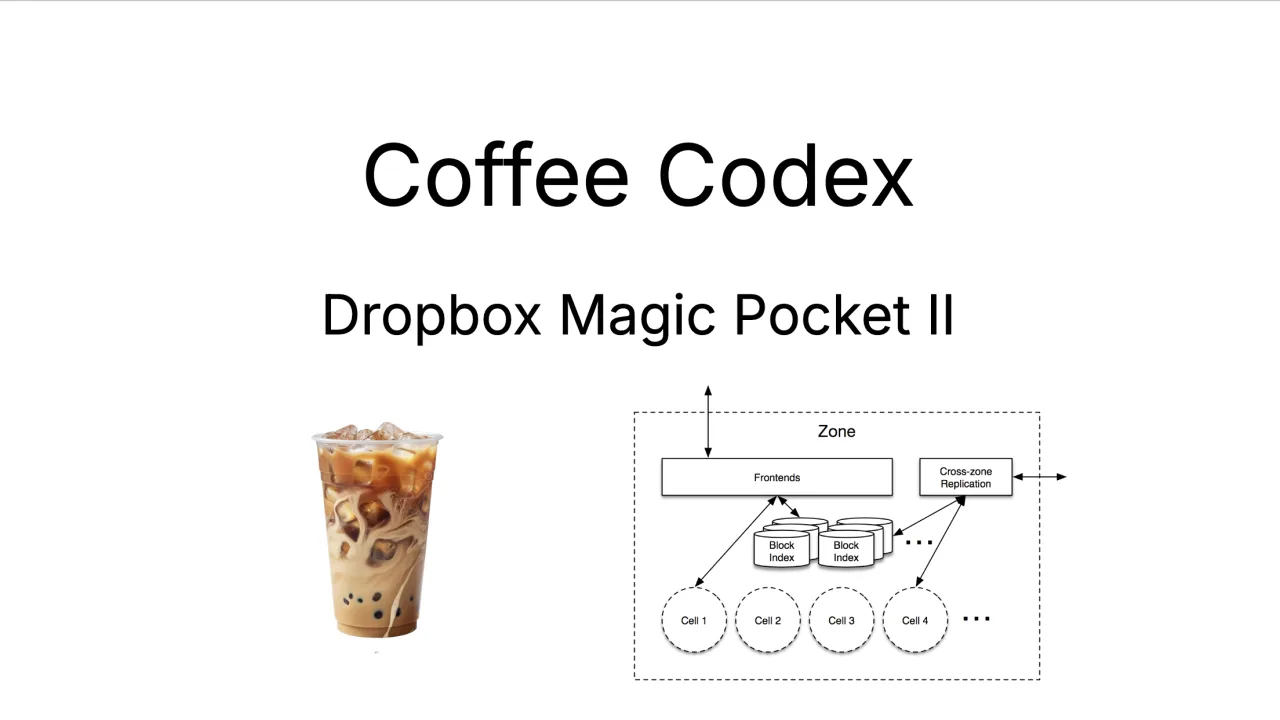 Coffee Codex - Dropbox Magic Pocket II
