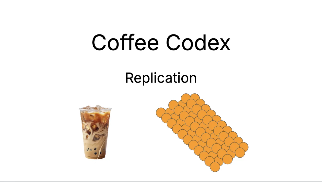Coffee Codex - Replication