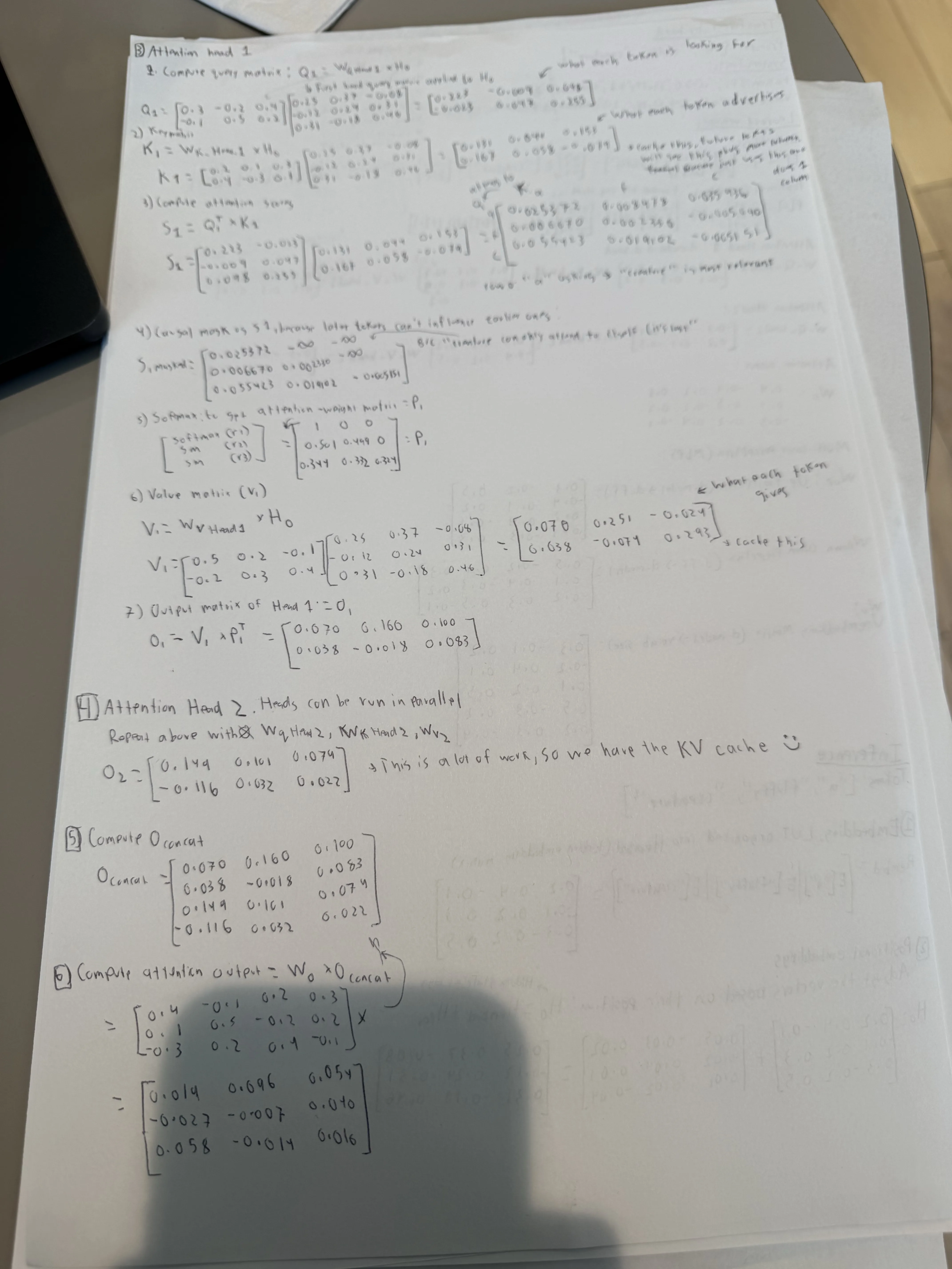 Handwritten multi-head attention calculations