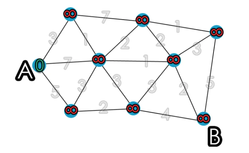 Path Visualizer