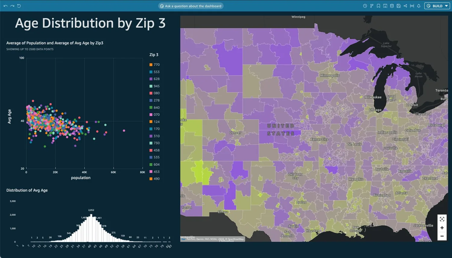 A QuickSight dashboard mapping age distribution by ZIP3 regions across the United States.