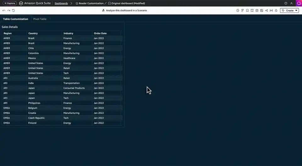 QuickSight reader customization controls being used on a table.